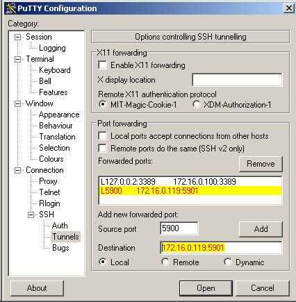 vnc through ssh