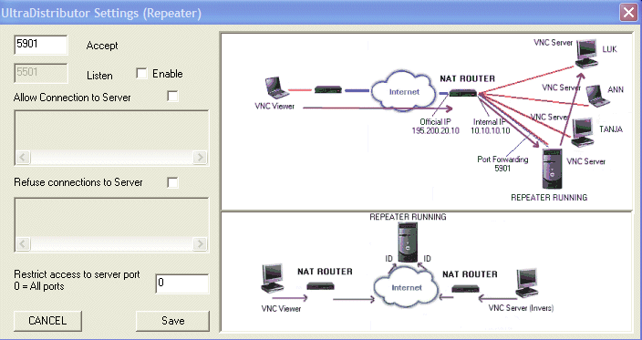 Ultravnc server connect to repeater map ultravnc sever download